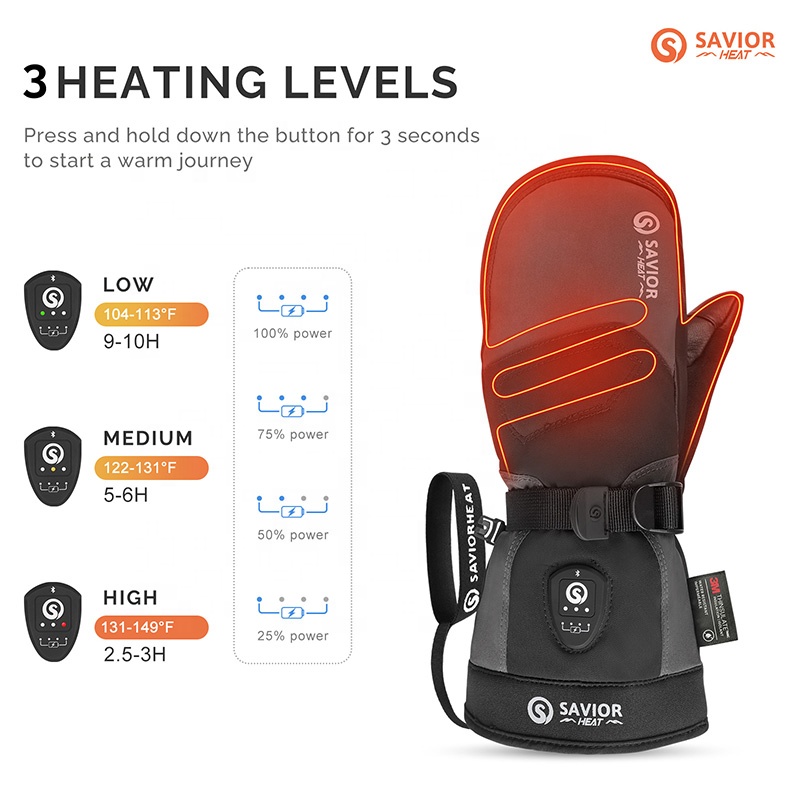 Luvas de Esqui 3M Impermeáveis - Ski Glove Waterproof avaliação e preço